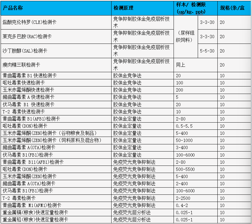 e72ded4ec5bc13faacf5a012d33da185.png